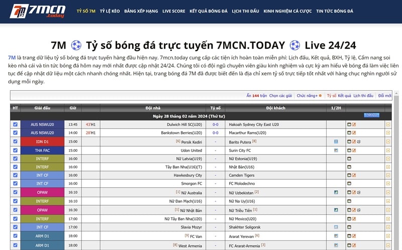 Giới thiệu vloranews.net có các chuyên mục hữu ích
